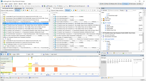 Ellisys Concurrent HCI Capture